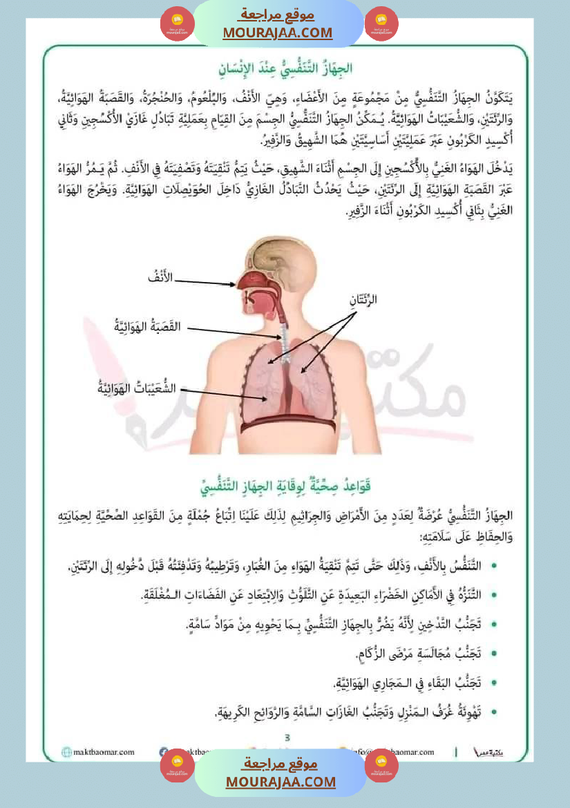 سنة خامسة تلخيص دروس مادة الايقاظ العلمي ثلاثي 2