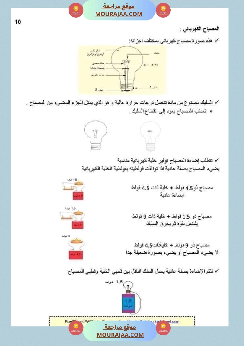 ملخص الايقاظ العلمي للسنة الخامسة صفحة 2