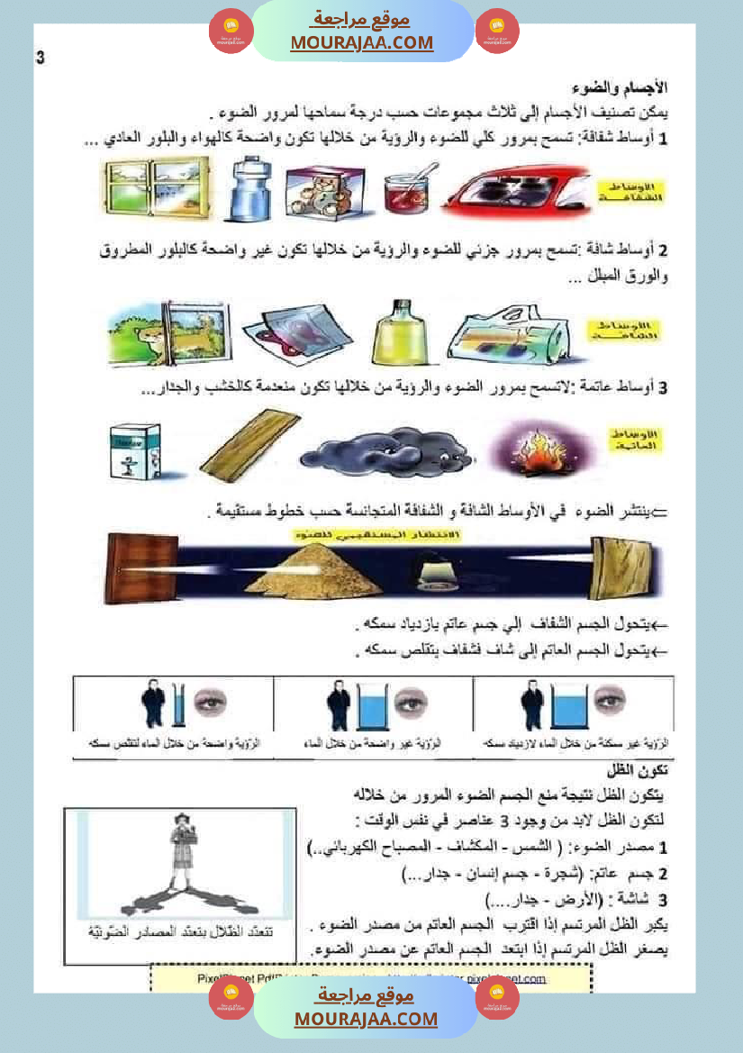 ملخص الايقاظ العلمي للسنة الخامسة