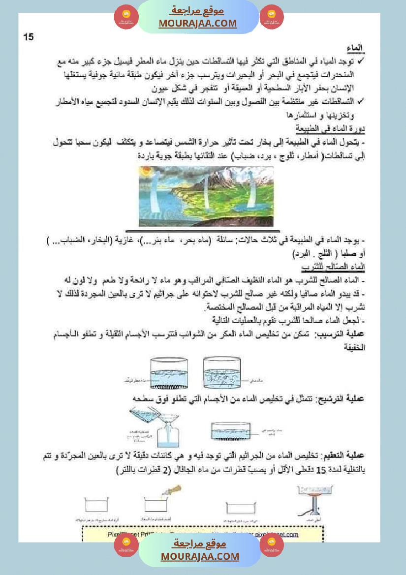 ملخص الايقاظ العلمي للسنة الخامسة
