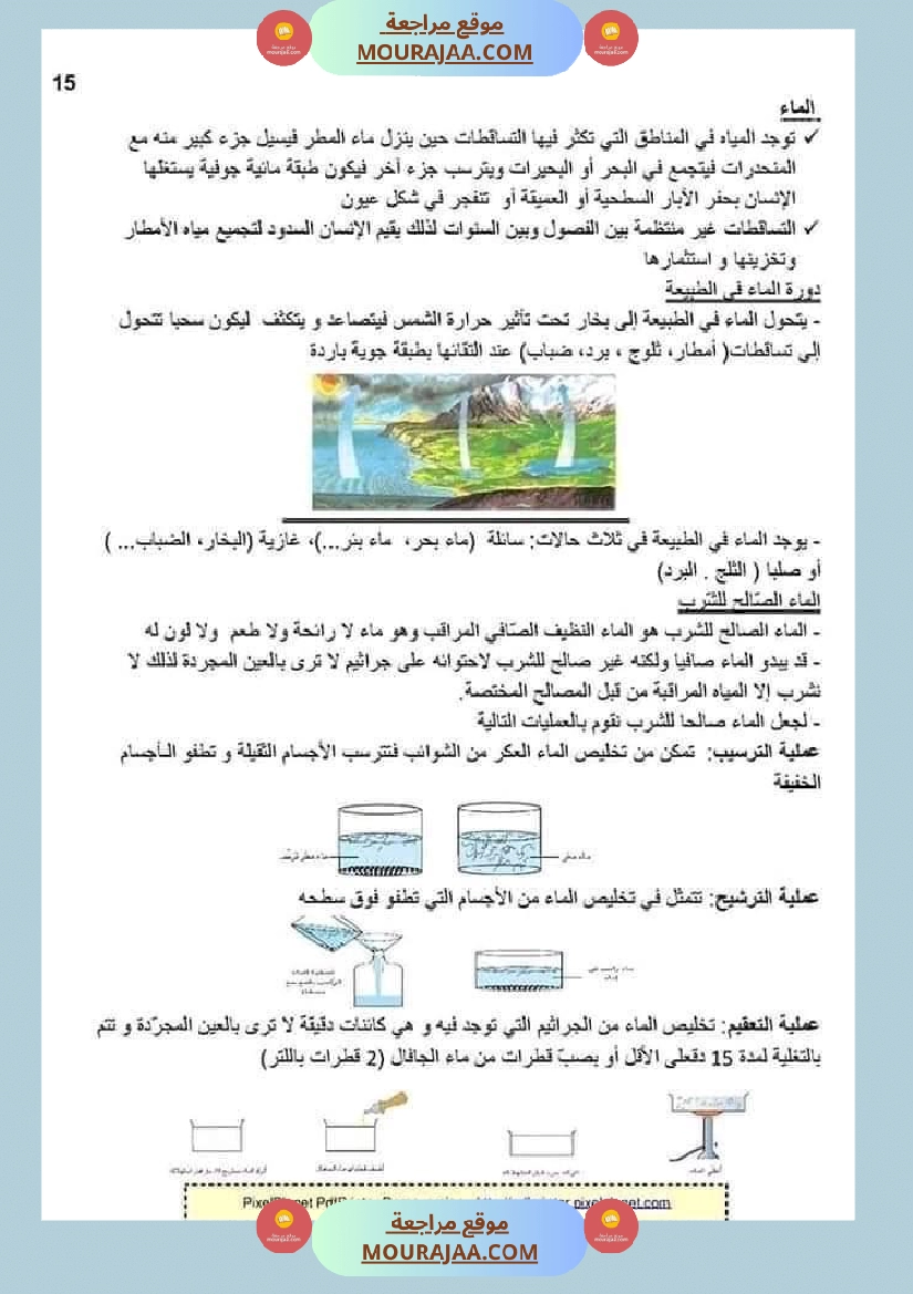 ملخص الايقاظ العلمي للسنة الخامسة صفحة 18