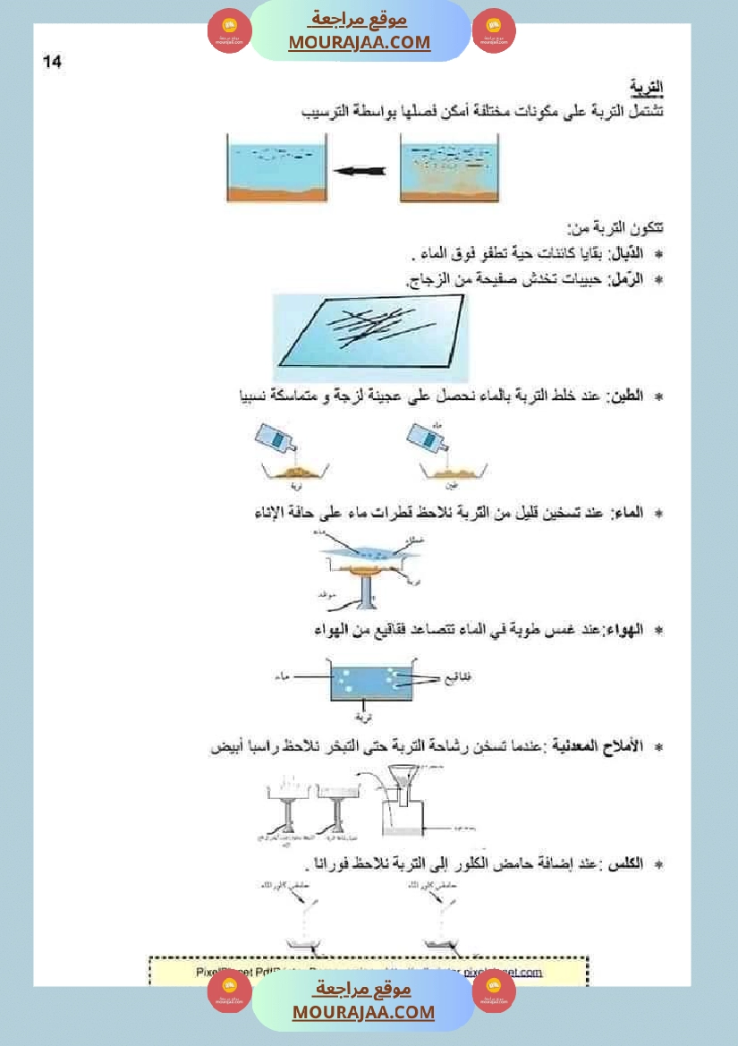 ملخص الايقاظ العلمي للسنة الخامسة صفحة 3