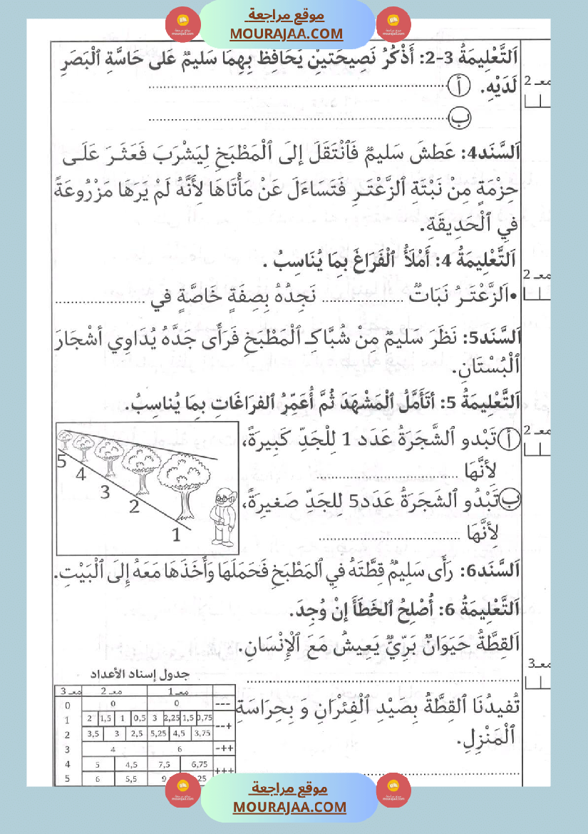 اختبار في سنة ثانية ابتدائي ايقاظ علمي الثلاثي الثاني