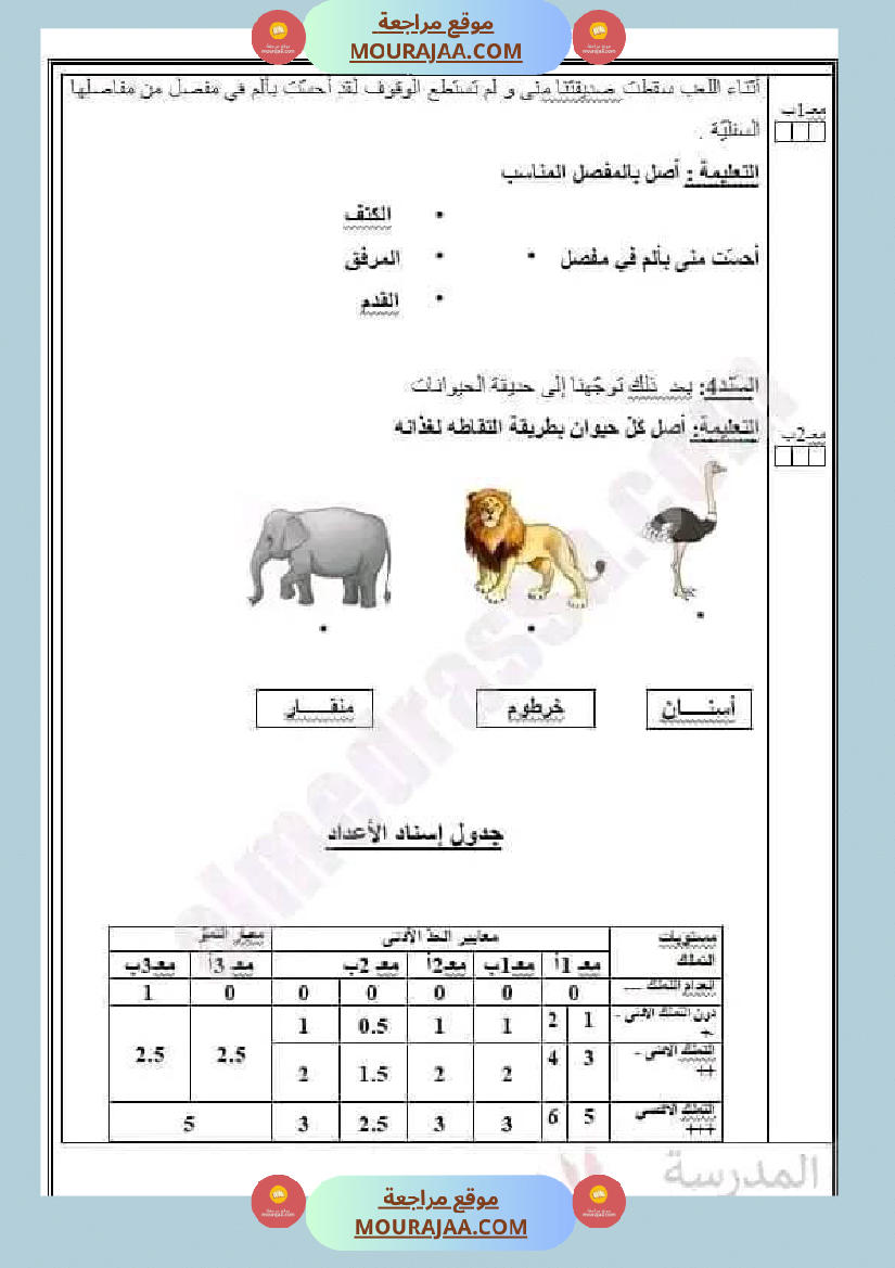 اختبار فيسنة ثانية ابتدائي ايقاظ علمي الثلاثي الثاني