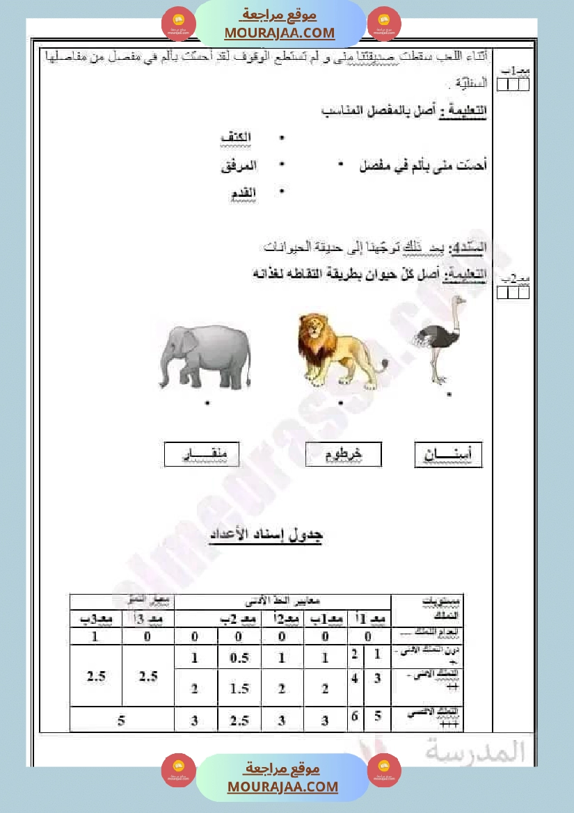 اختبار فيسنة ثانية ابتدائي ايقاظ علمي الثلاثي الثاني