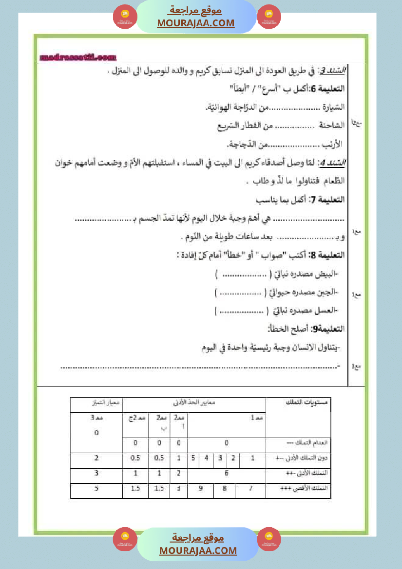 اختبار فيسنة ثانية ابتدائي ايقاظ علمي الثلاثي الثاني