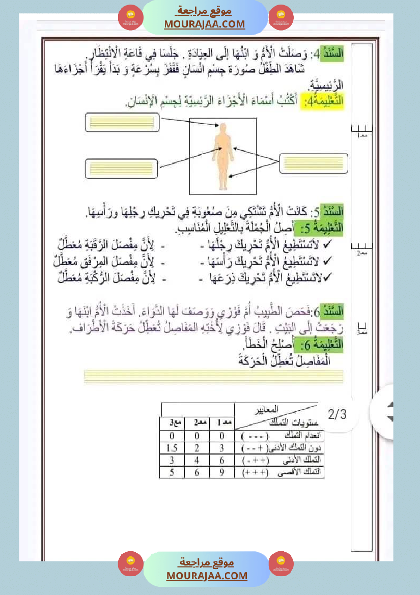 اختبار فيسنة ثانية ابتدائي ايقاظ علمي الثلاثي الثاني