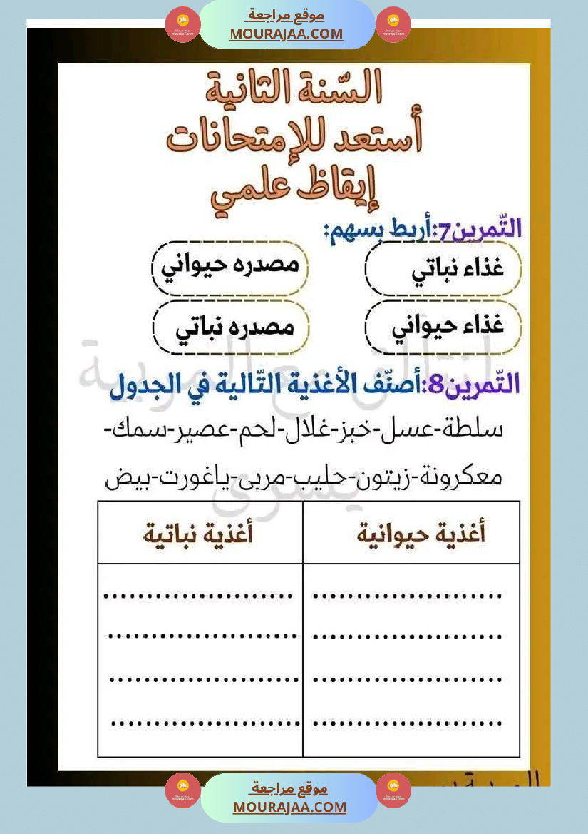 اختبار نهاية الثلاثي سنة ثانية ابتدائي ايقاظ علمي