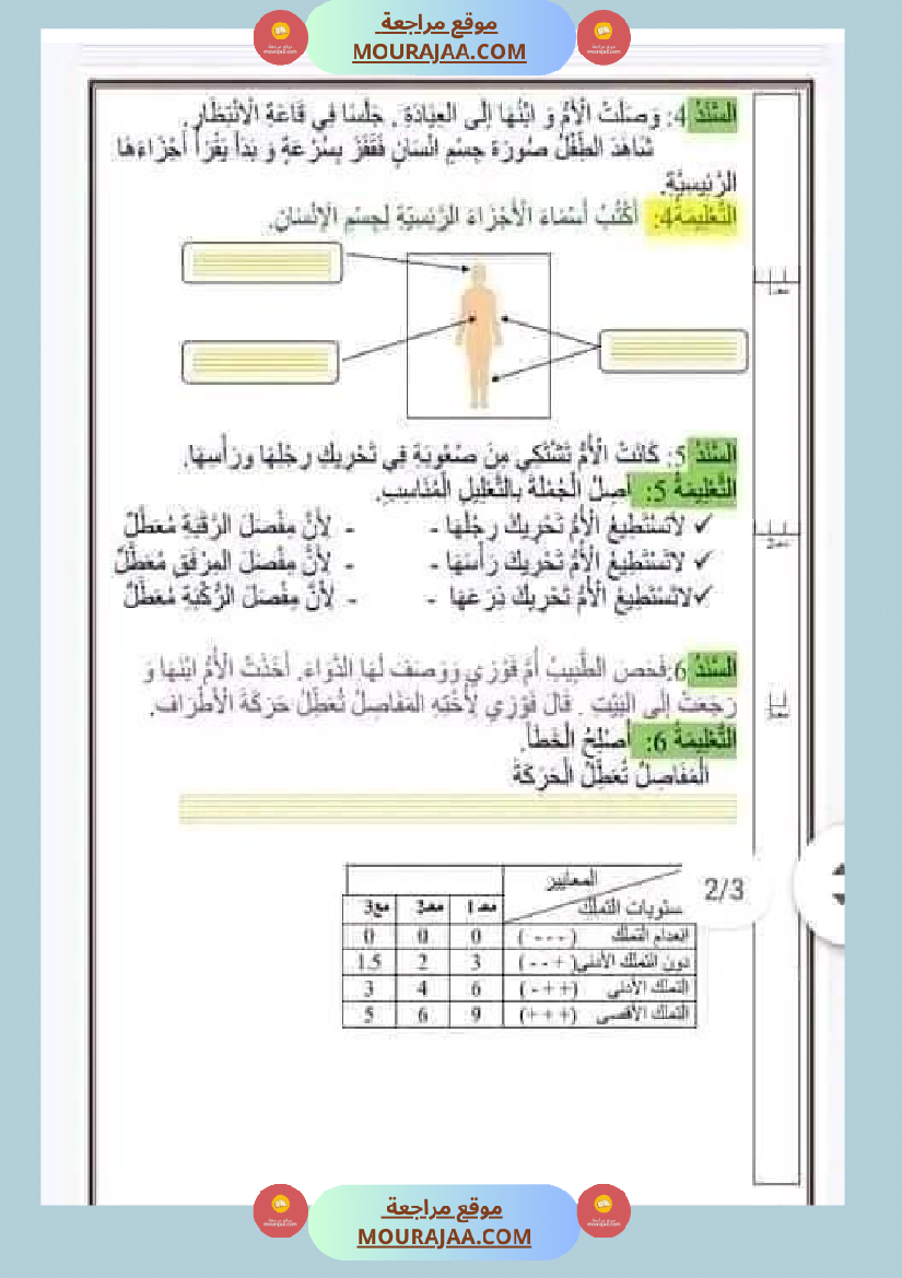 امتحان نهاية الثلاثي ايقاظ علمي سنة ثانية ابتدائي