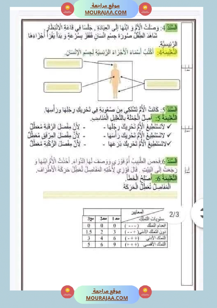 امتحان نهاية الثلاثي ايقاظ علمي سنة ثانية ابتدائي صفحة 2