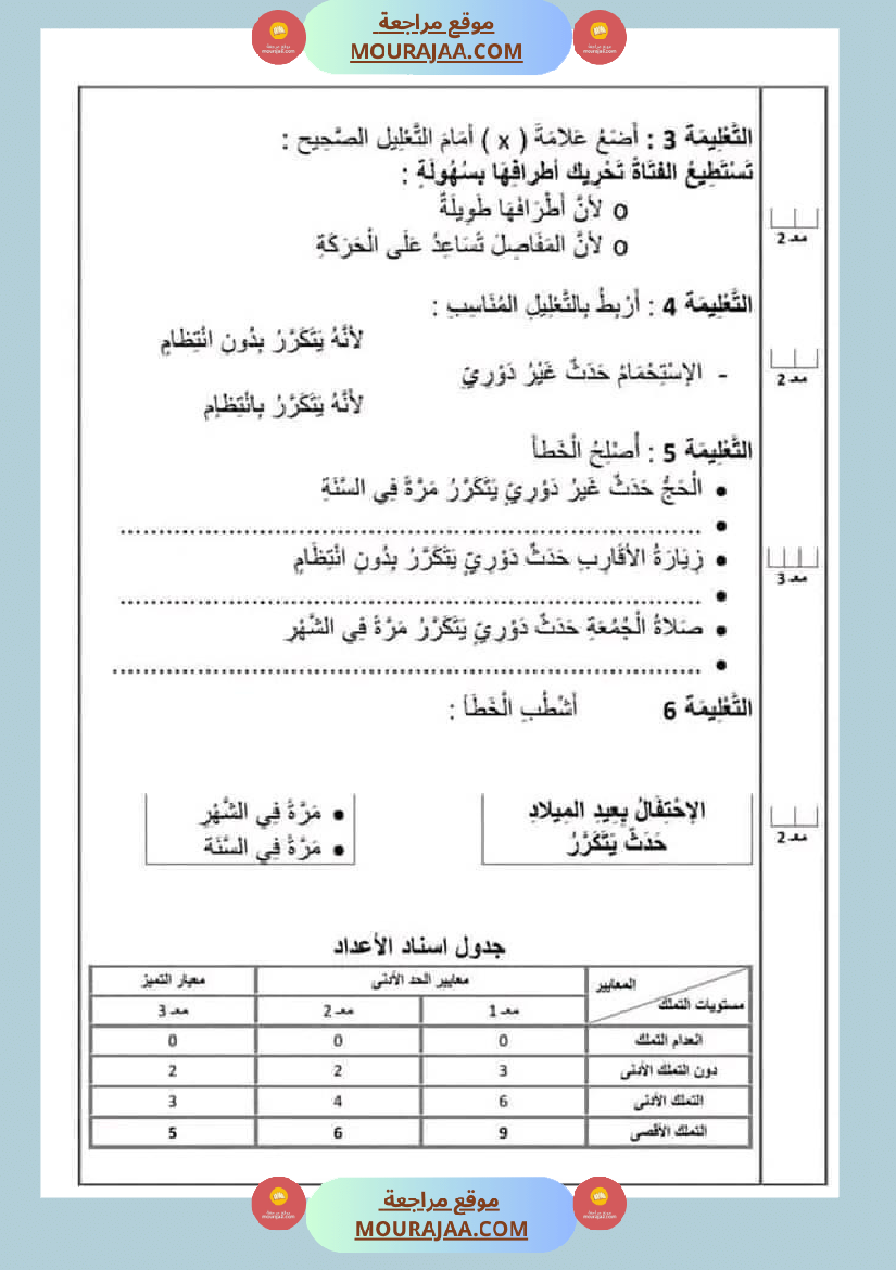 امتحان نهاية الثلاثي ايقاظ علمي سنة ثانية ابتدائي