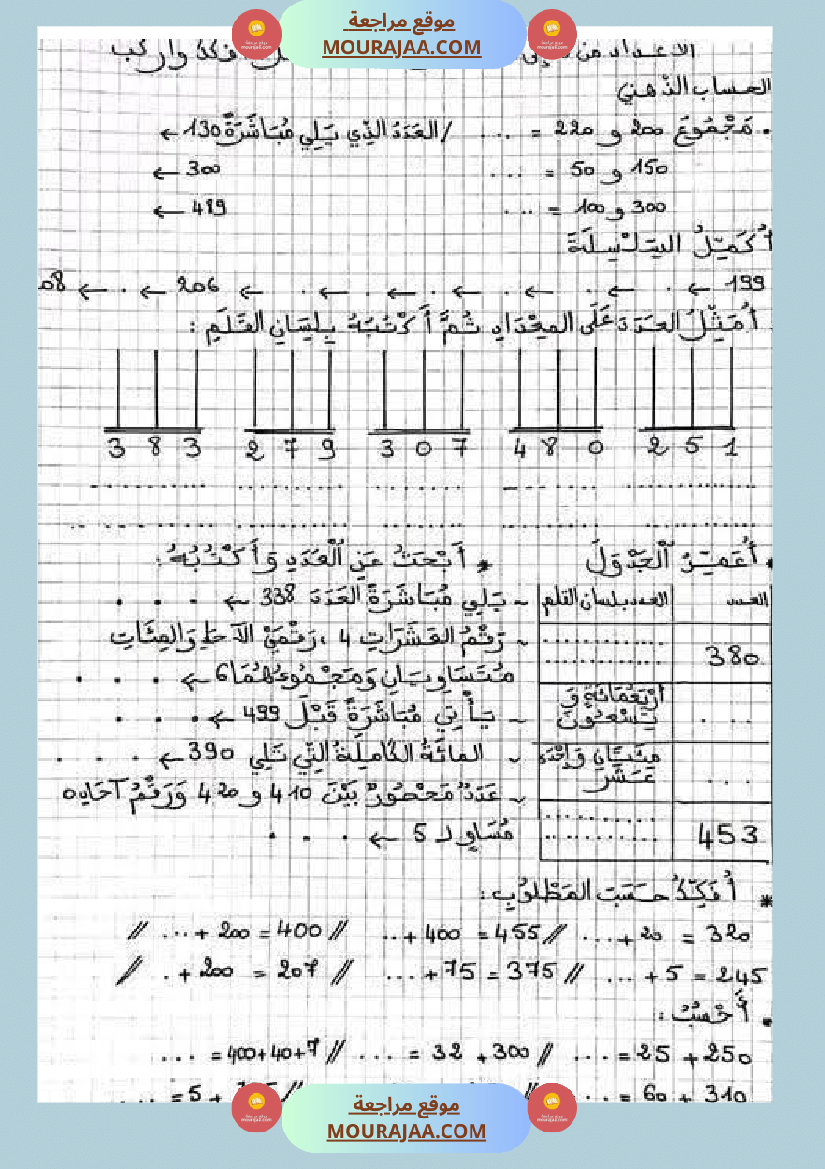 تطبيقات ثرية و متنوعة في جميع المواد السنة الثانية للمراجعة