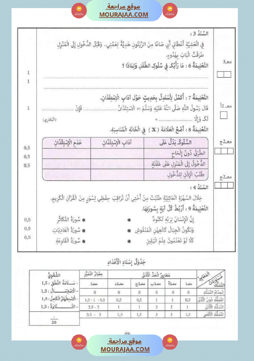 السنة الثانية إمتحانات تربية إسلامية مع الإصلاح
