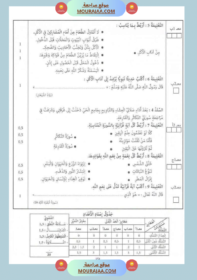 السنة الثانية إمتحانات تربية إسلامية مع الإصلاح