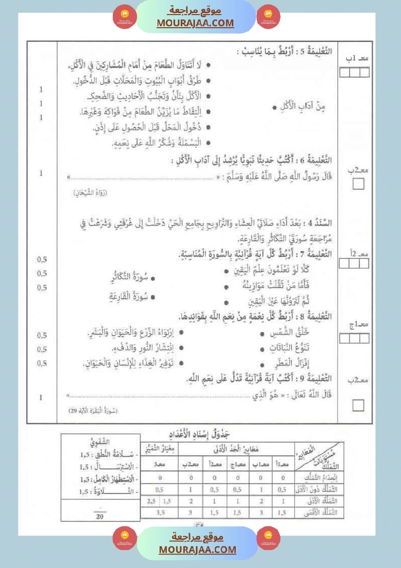 السنة الثانية إمتحانات تربية إسلامية مع الإصلاح صفحة 18