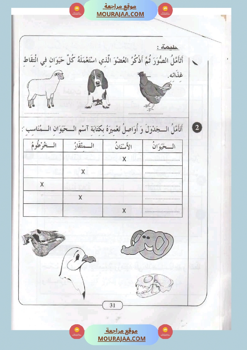 ايقاظ علمي سنة ثانية الثلاثي الثاني اكثر من 45 تمرين للتقييم والدعم والمراجعة صفحة 2