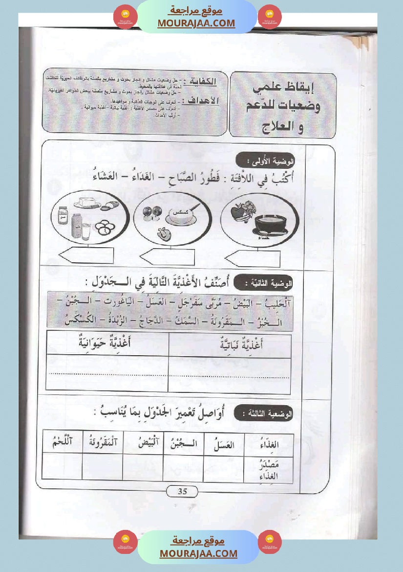 ايقاظ علمي سنة ثانية الثلاثي الثاني اكثر من 45 تمرين للتقييم والدعم والمراجعة
