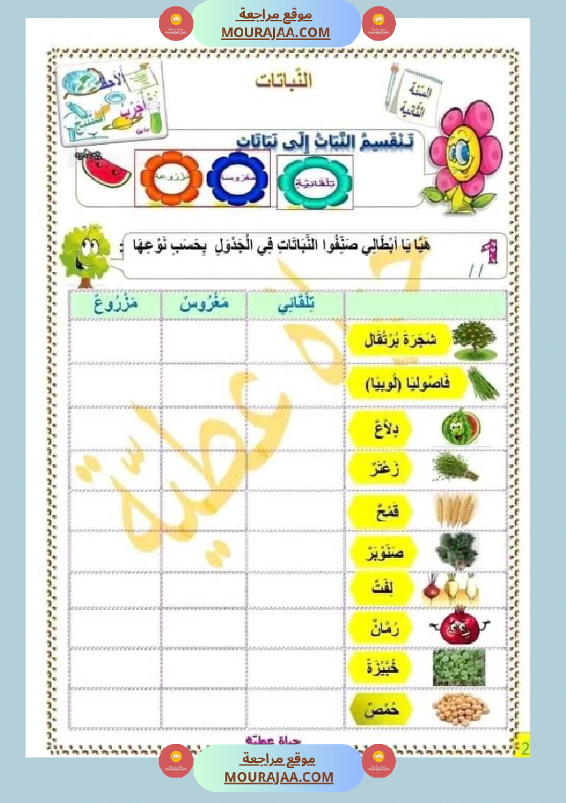 سنة ثانية تمارين مع الاصلاح