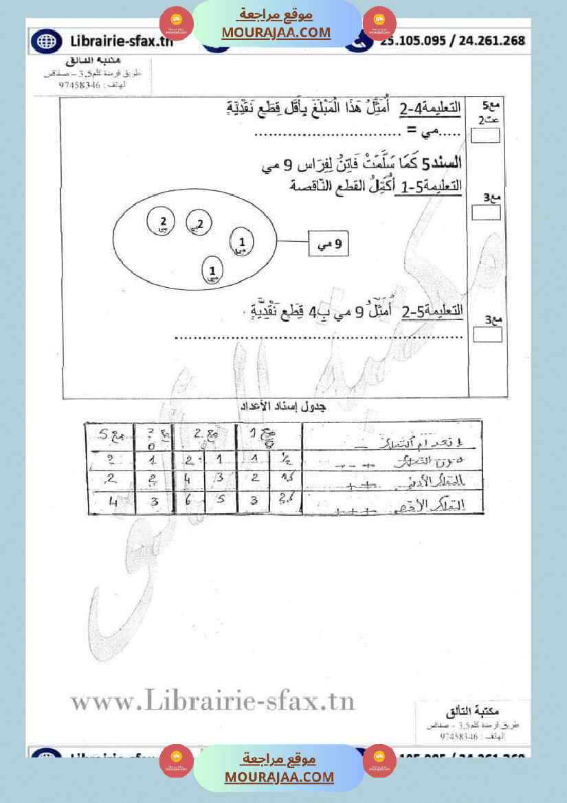 اختبار سنة أولى ابتدائي قراءة الثلاثي الثاني