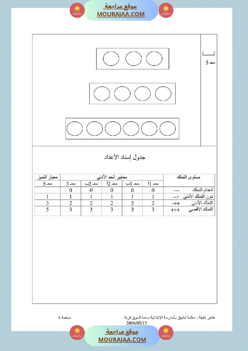 اختبار في سنة أولى ابتدائي رياضيات الثلاثي الثاني صفحة 3