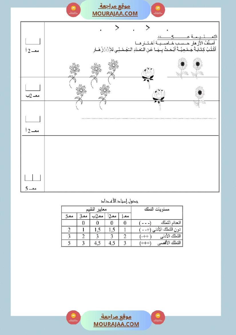 اختبار في سنة أولى ابتدائي رياضيات الثلاثي الثاني صفحة 4