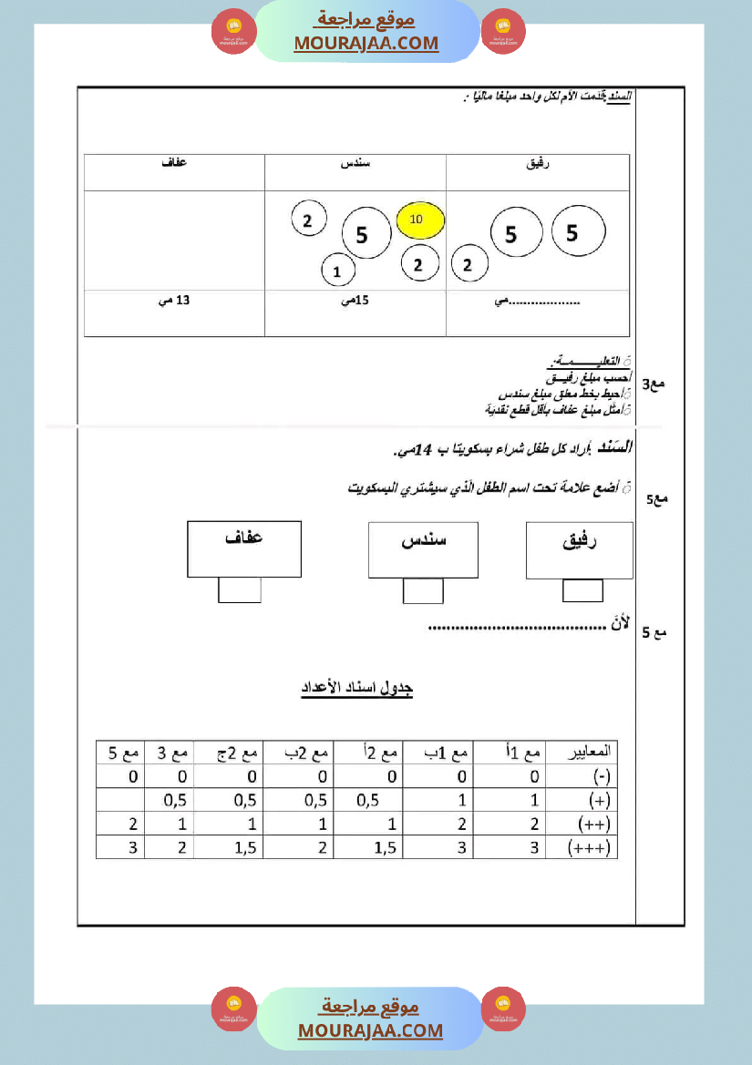 اختبار في سنة أولى ابتدائي رياضيات الثلاثي الثاني