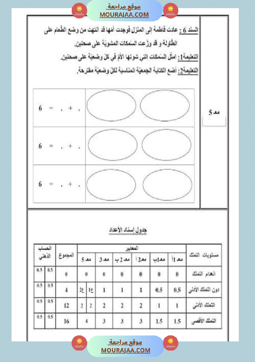 امتحان رياضيات سنة أولى ابتدائي الثلاثي الثاني