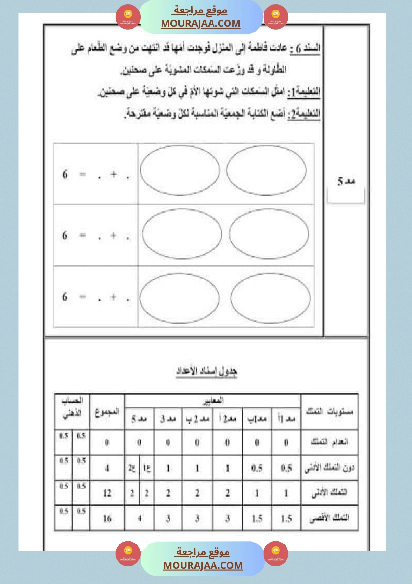 امتحان رياضيات سنة أولى ابتدائي الثلاثي الثاني صفحة 18
