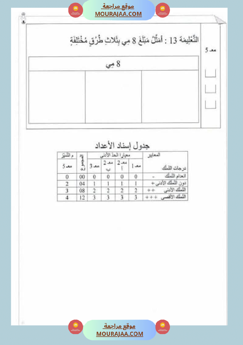 امتحان رياضيات سنة أولى ابتدائي الثلاثي الثاني