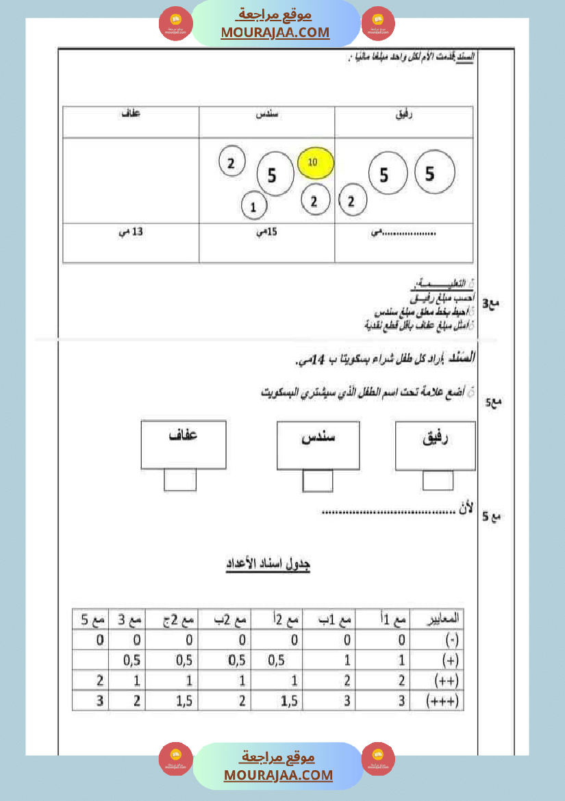 امتحان رياضيات سنة أولى ابتدائي الثلاثي الثاني