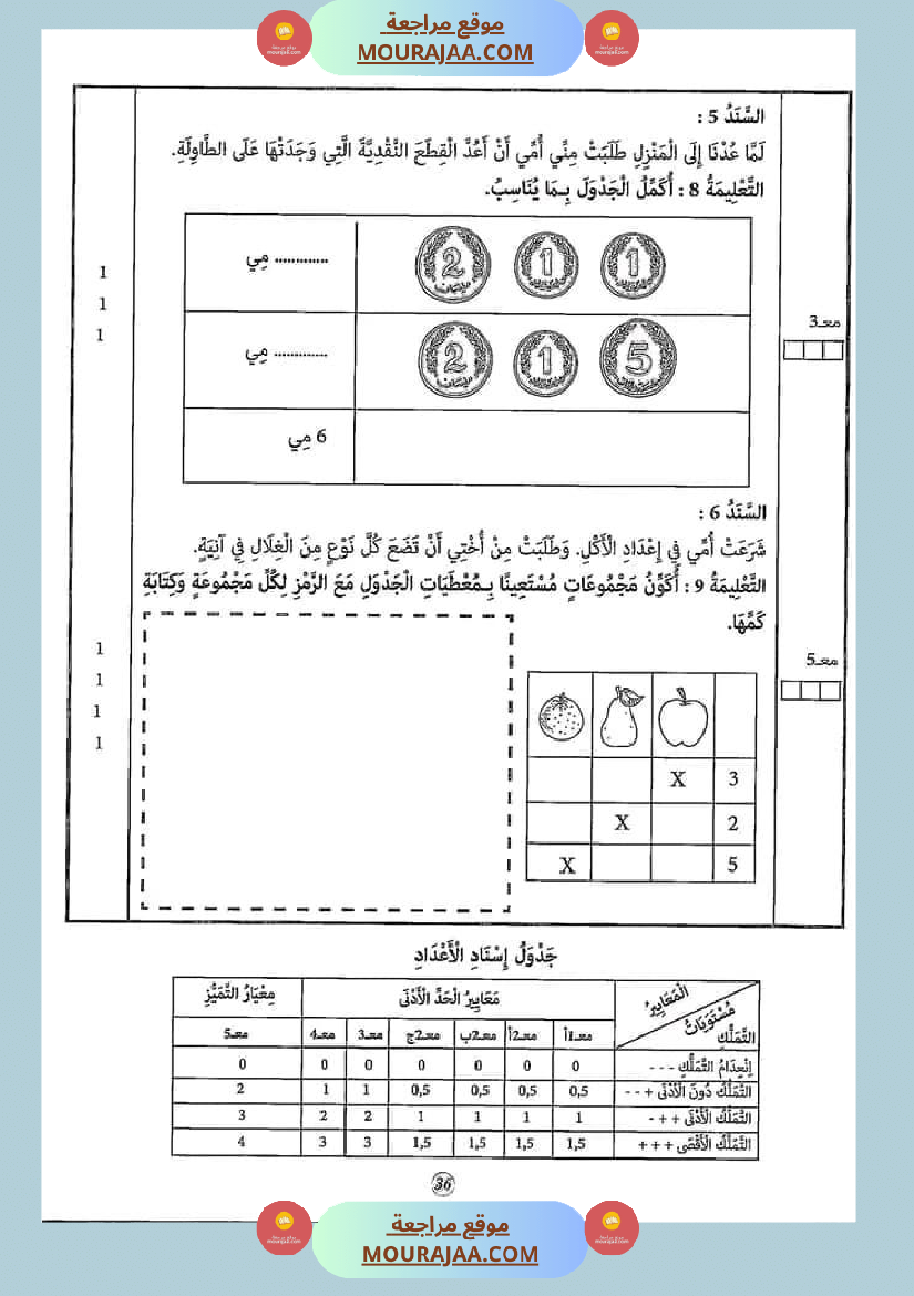 امتحان سنة أولى ابتدائي رياضيات الثلاثي الثاني
