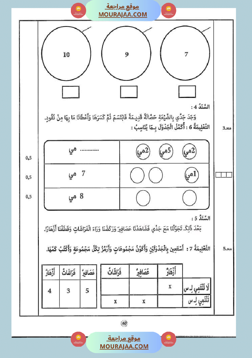 امتحان سنة أولى ابتدائي رياضيات الثلاثي الثاني
