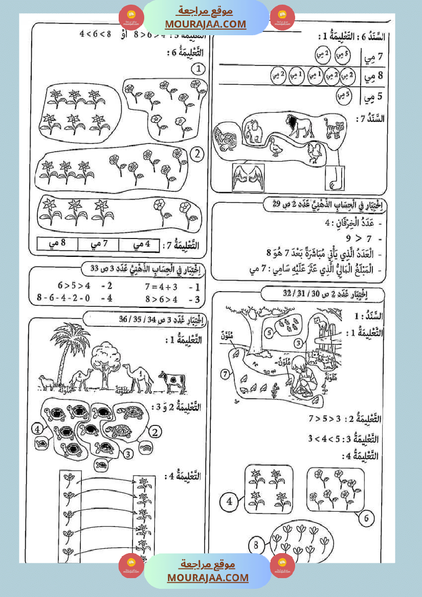 امتحان سنة أولى ابتدائي رياضيات الثلاثي الثاني