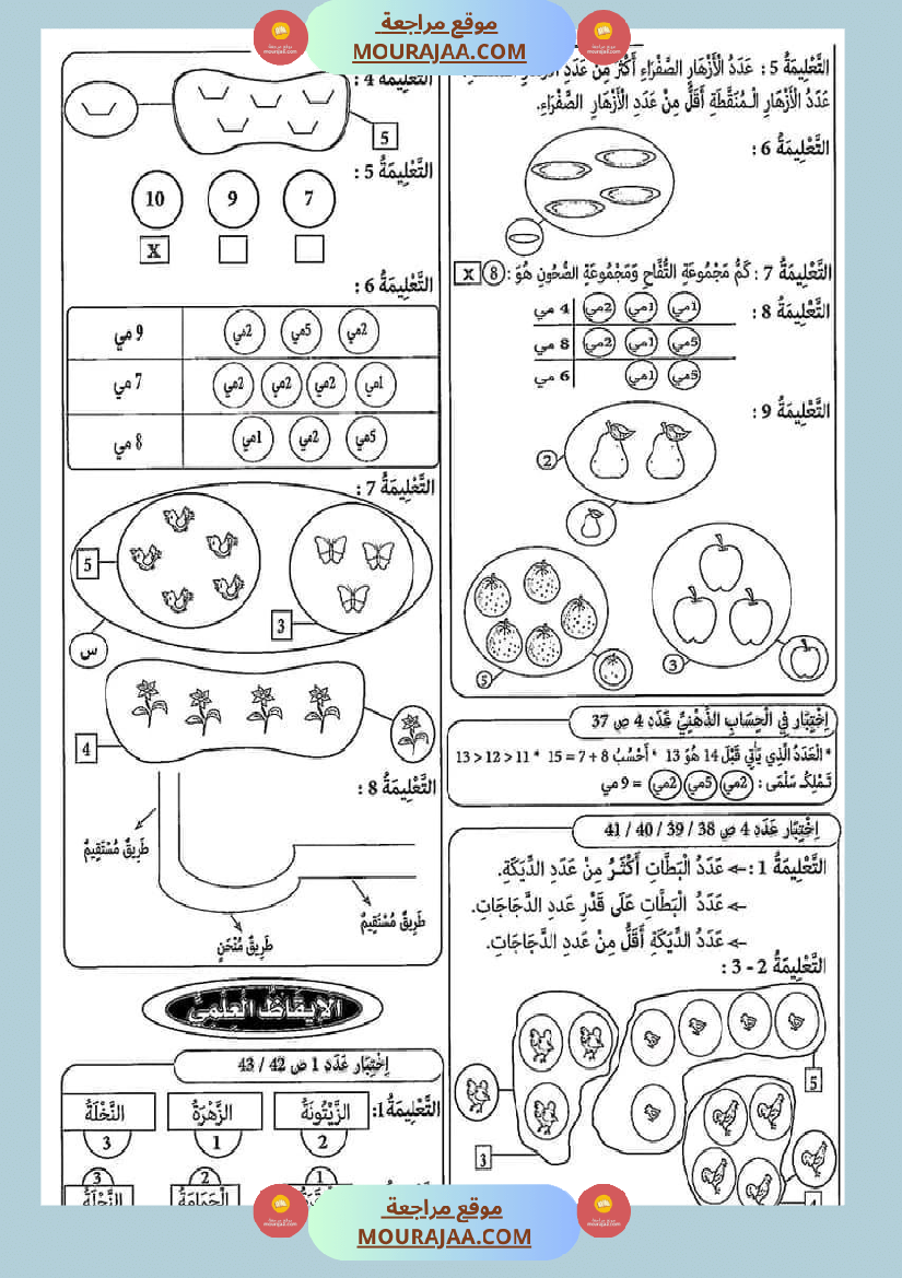امتحان سنة أولى ابتدائي رياضيات الثلاثي الثاني