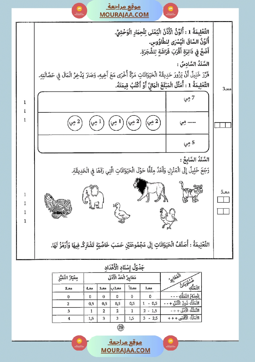 امتحان سنة أولى ابتدائي رياضيات الثلاثي الثاني صفحة 4
