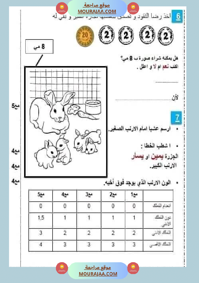 امتحان نهاية الثلاثي رياضيات سنة أولى ابتدائي