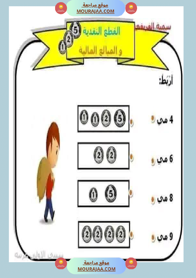 السنة الأولى تطبيقات حول درس التصرف في القطع النقدية المتداولة