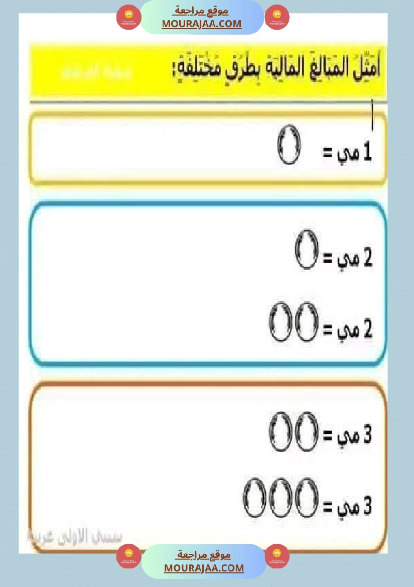 السنة الأولى تطبيقات حول درس التصرف في القطع النقدية المتداولة صفحة 7