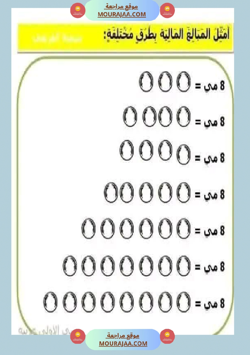السنة الأولى تطبيقات حول درس التصرف في القطع النقدية المتداولة صفحة 10