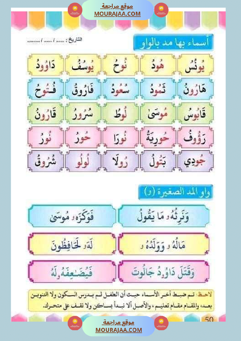 تدريب على القراءة للسنوات الأولى لاتقان القرآءة الجهرية