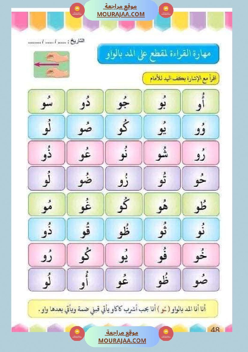 تدريب على القراءة للسنوات الأولى لاتقان القرآءة الجهرية