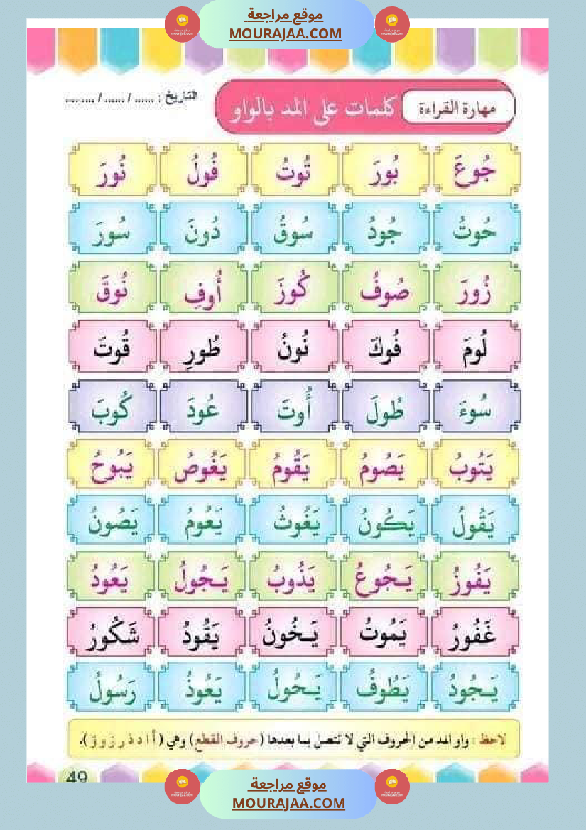 تدريب على القراءة للسنوات الأولى لاتقان القرآءة الجهرية