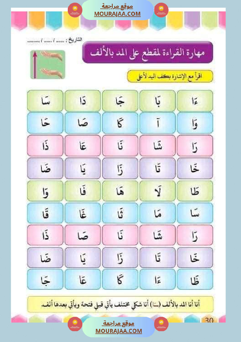 تدريب على القراءة للسنوات الأولى لاتقان القرآءة الجهرية
