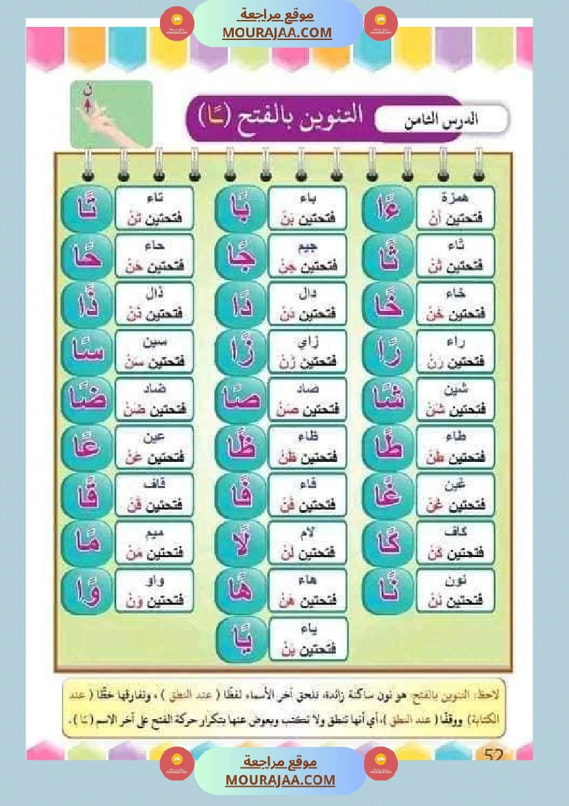 تدريب على القراءة للسنوات الأولى لاتقان القرآءة الجهرية صفحة 5