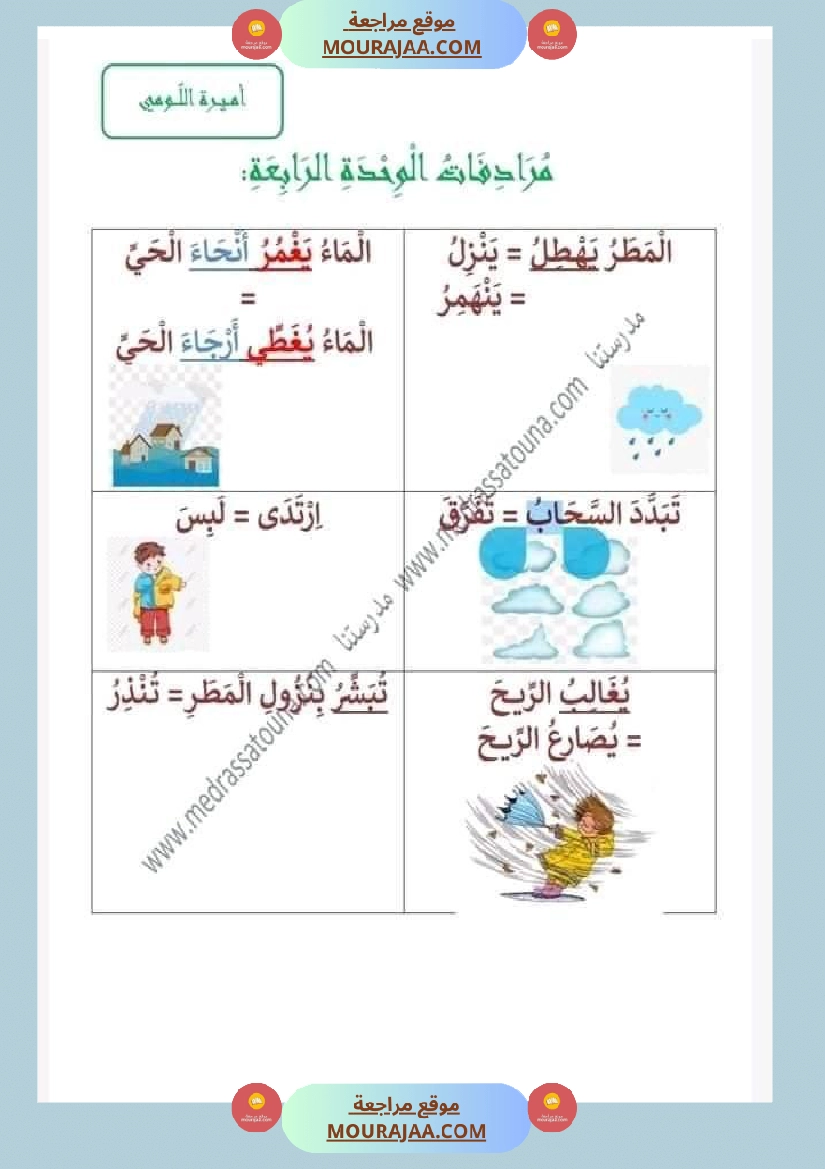 مرادفات السنة أولى ثلاثي ثاني صفحة 3