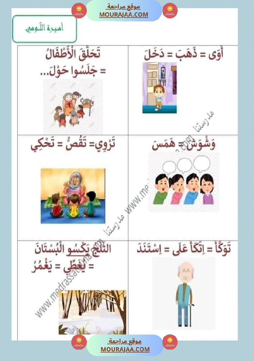 مرادفات السنة أولى ثلاثي ثاني