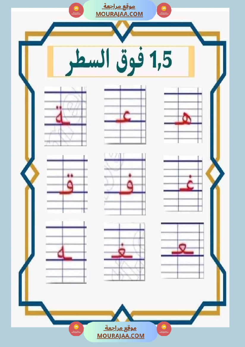 مقاييس الحروف للسنة الأولى