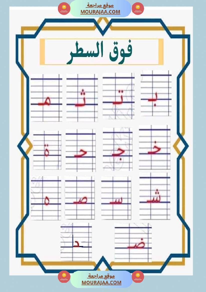 مقاييس الحروف للسنة الأولى