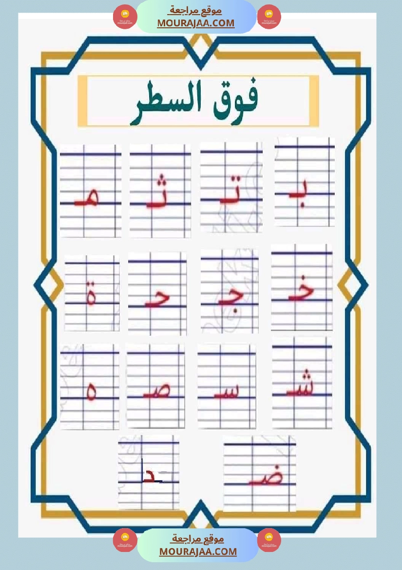 مقاييس الحروف للسنة الأولى صفحة 7