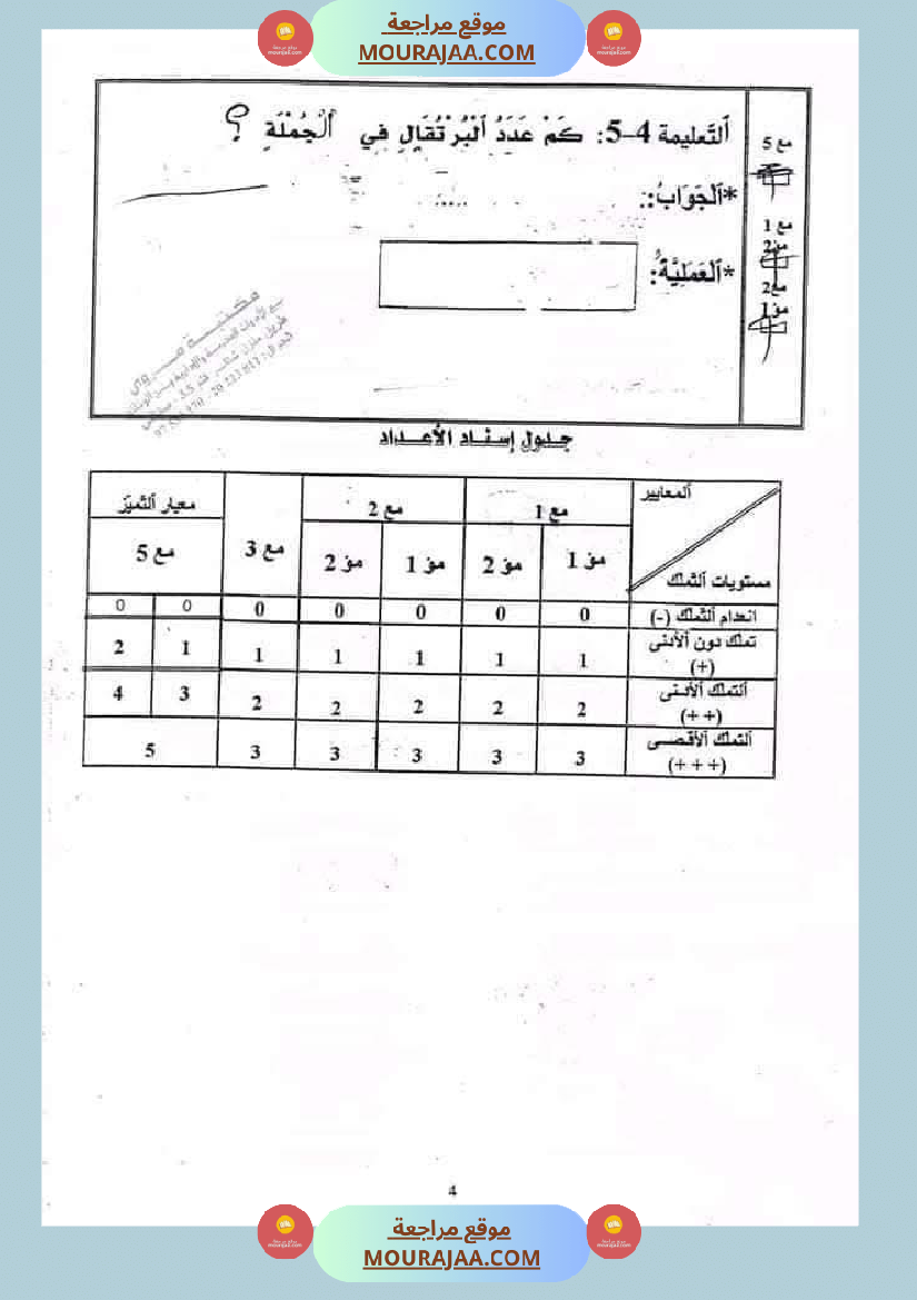 تمارين دعم و علاج السنة الأولى إستعدادا للثلاثي الثاني